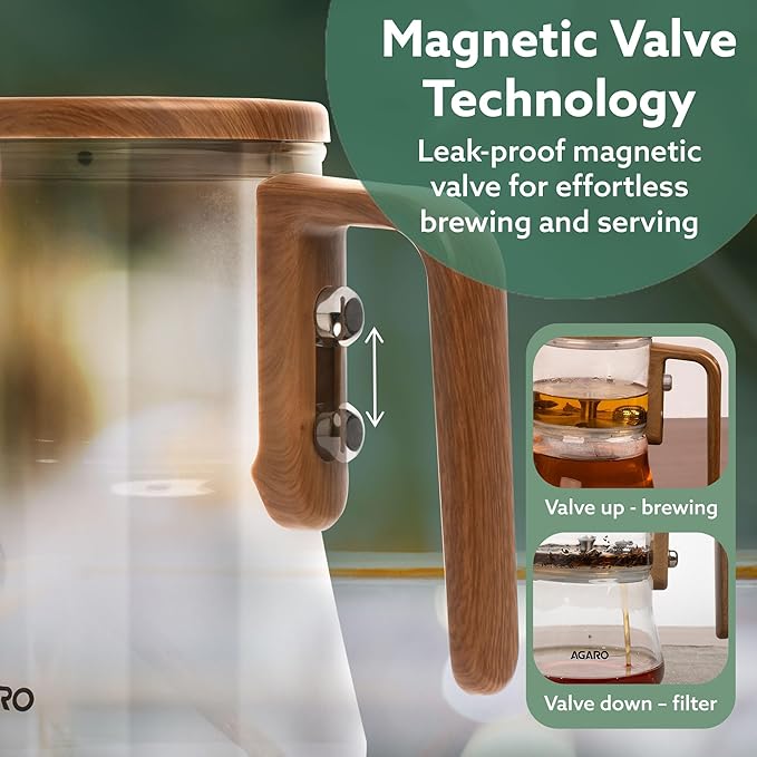 Close up of side handle on Borosilicate Glass Tea Pot